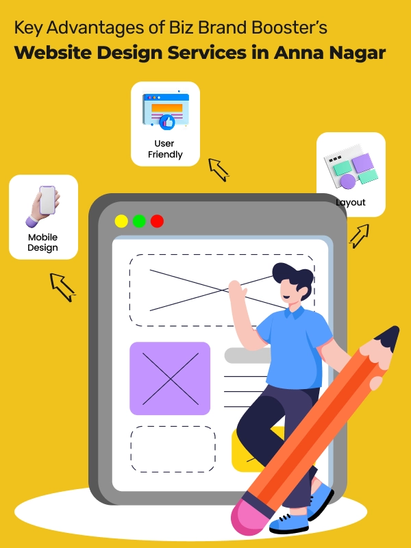 Key advantages of website design services tailored for businesses and local brands in Anna Nagar
